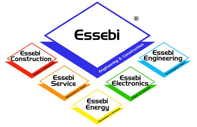 Essebi Engineering